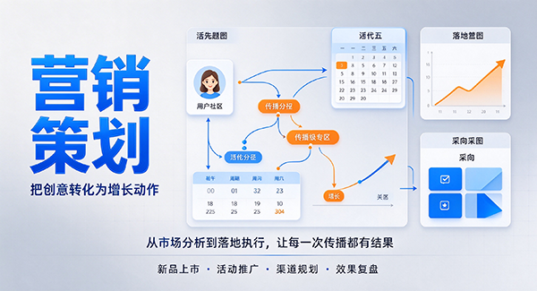 港口镇营销策划